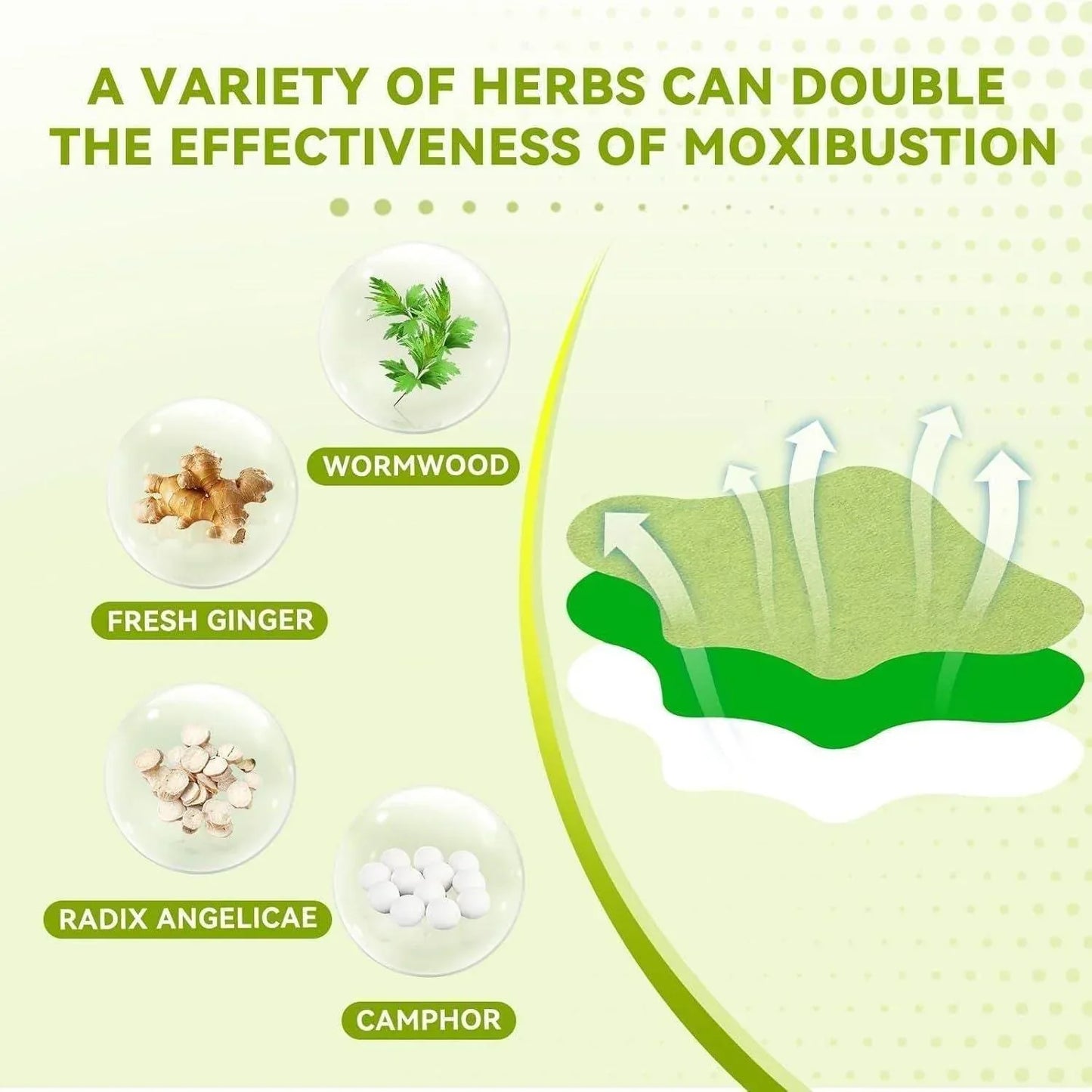 Herbal Knee Plaster Sticker Wormwood Extract Joint Ache Pain Relieving Pack Of (10) BUY 1 GET 1 FREE