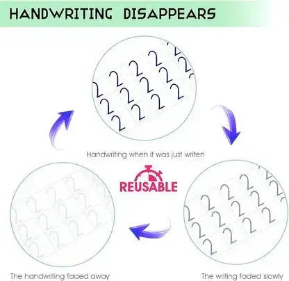 Kid's Magic Reusable CopyBook|| BUY 1 GET 1 FREE || ( Total -4 Book +20 Refill +2 Pen+2 Grip)